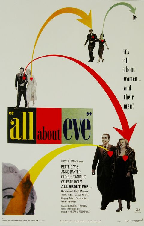 All About Eve movie