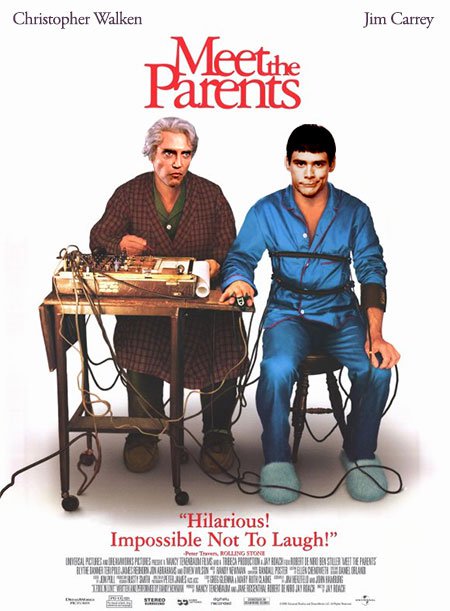 Meet the Parents